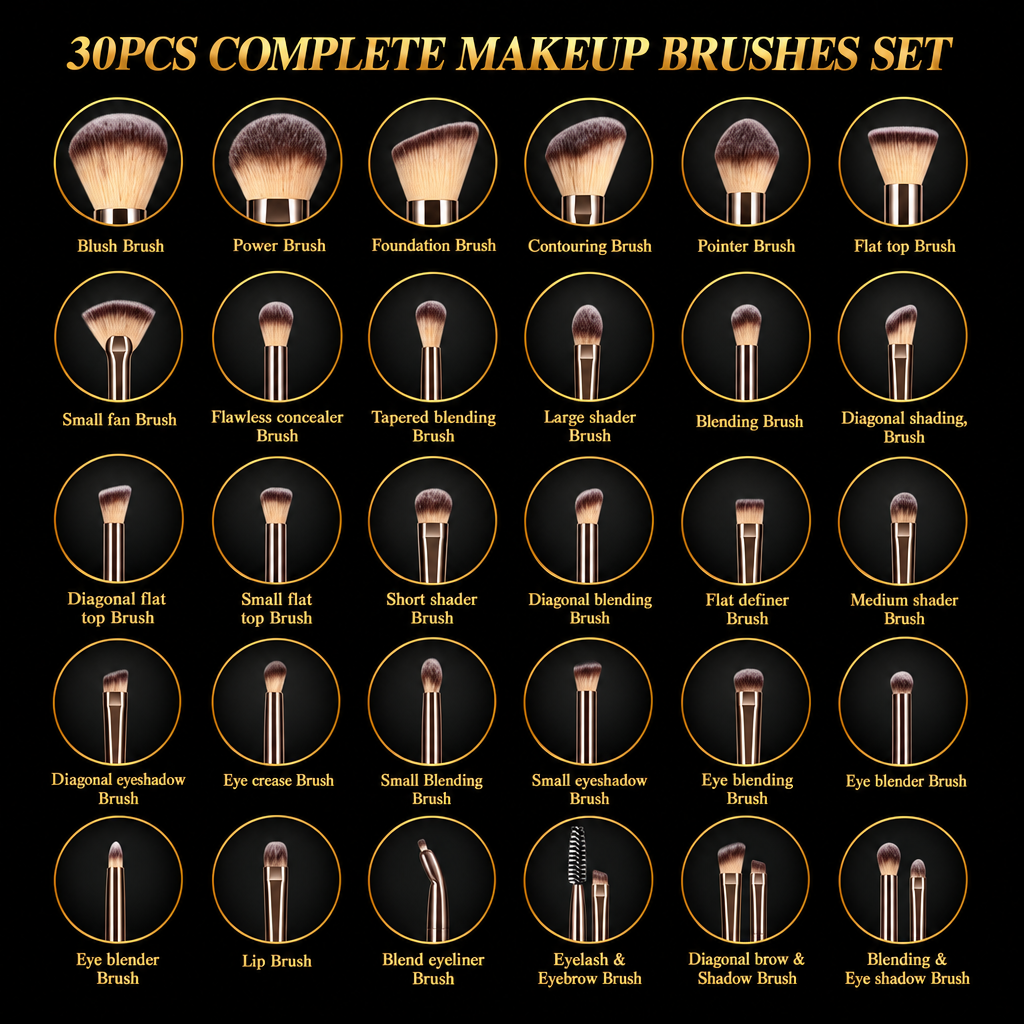 Brush chart recolored in black and gold with all labels kept