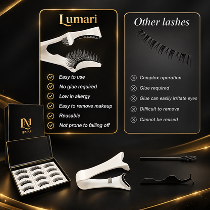 Premium comparison chart